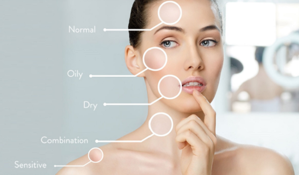 Có 5 loại da cơ bản phổ biến